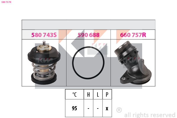 Termostat chladenia KW